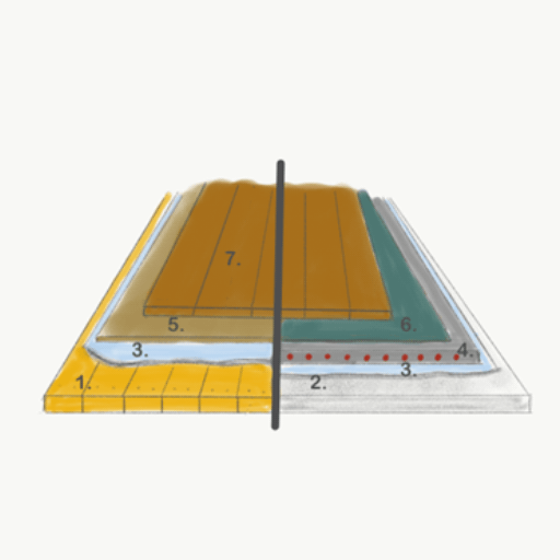 Wiedland Internethandel AB